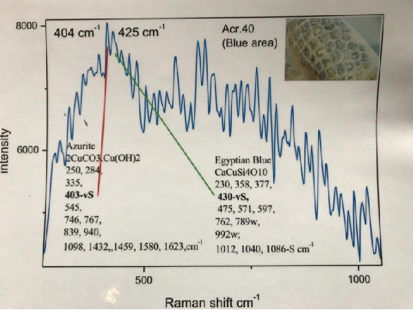 而季米特里斯基尔基斯则是一位大理石雕刻专家、大理石雕塑保护技术专家武汉雕塑厂/三度雕塑公司