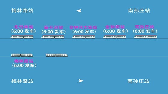 本次新开通的一期工程南段共14座车站