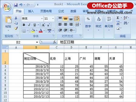 在其他版本的Excel中画单斜线表格的方法