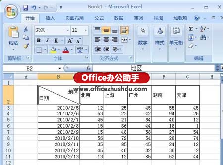 在其他版本的Excel中画单斜线表格的方法