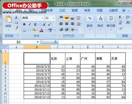 在其他版本的Excel中画单斜线表格的方法