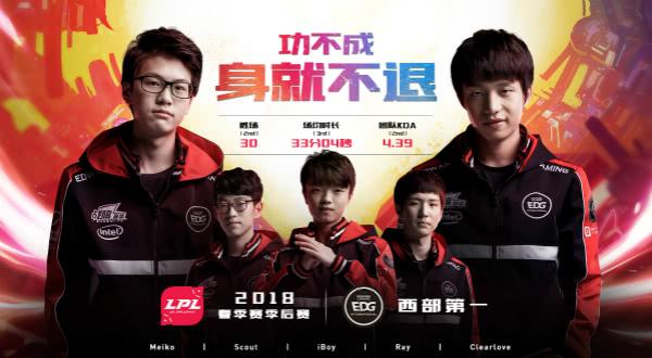 总决赛首发名单备受瞩目双方将会派出什么阵容？