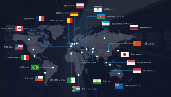 受访者认为在传统市场中