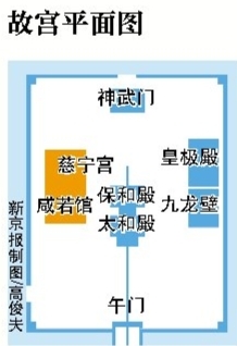 新京报讯 （记者黄颖 实习生李丹）想不想看看甄嬛住哪儿？神秘的慈宁宫又是什么样？按照修缮计划，明年十一前，故宫西部的慈宁花园、寿康宫等处将向公众开放。