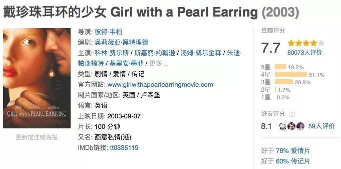 这两大因素造成了弗里达的人生