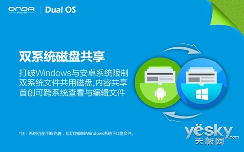 跨系统磁盘共享!昂达V919 3G Air双系统升级