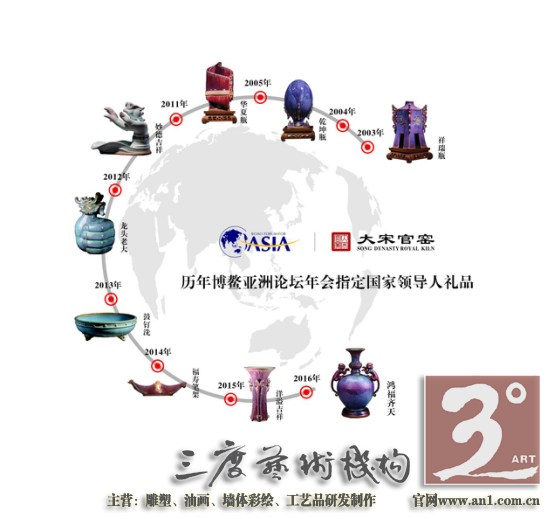 2017博鳌再提工匠精神  大宋官窑展现瓷器工匠之美